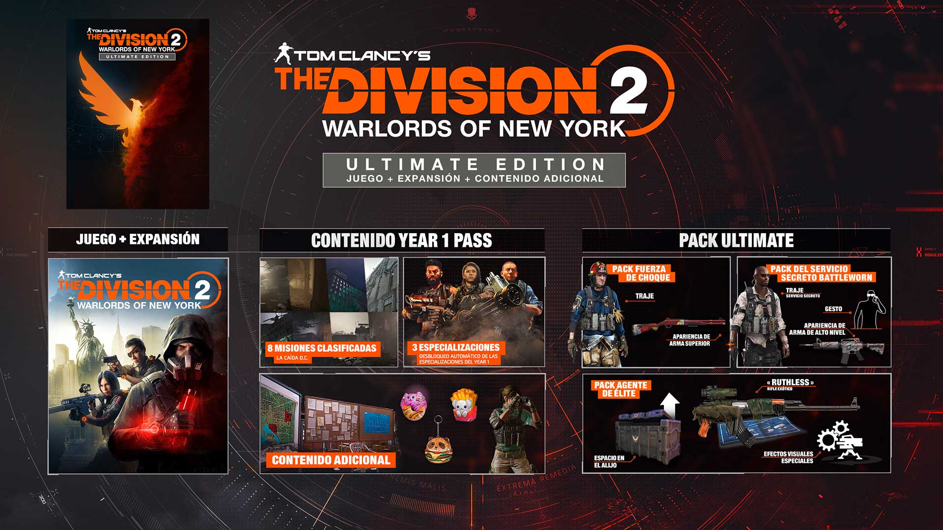 The Division 2 Warlords of New York Ultimate
