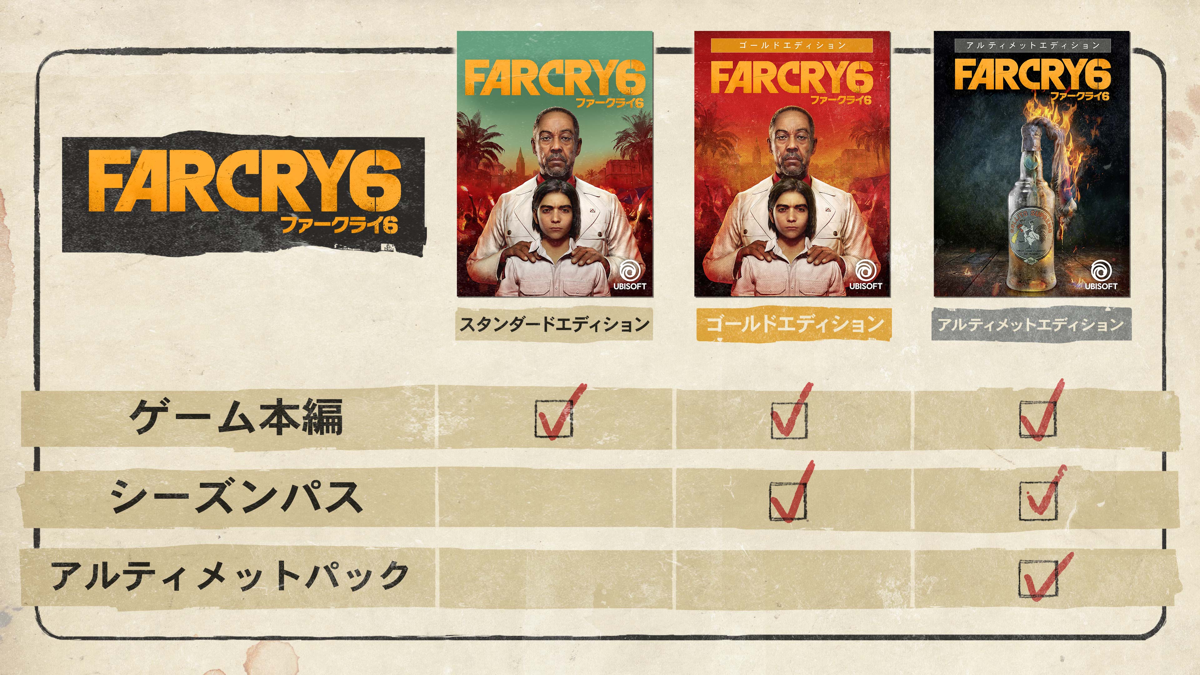 ファークライ6 ゴールドエディション | PCゲーム | Ubisoft Store公式