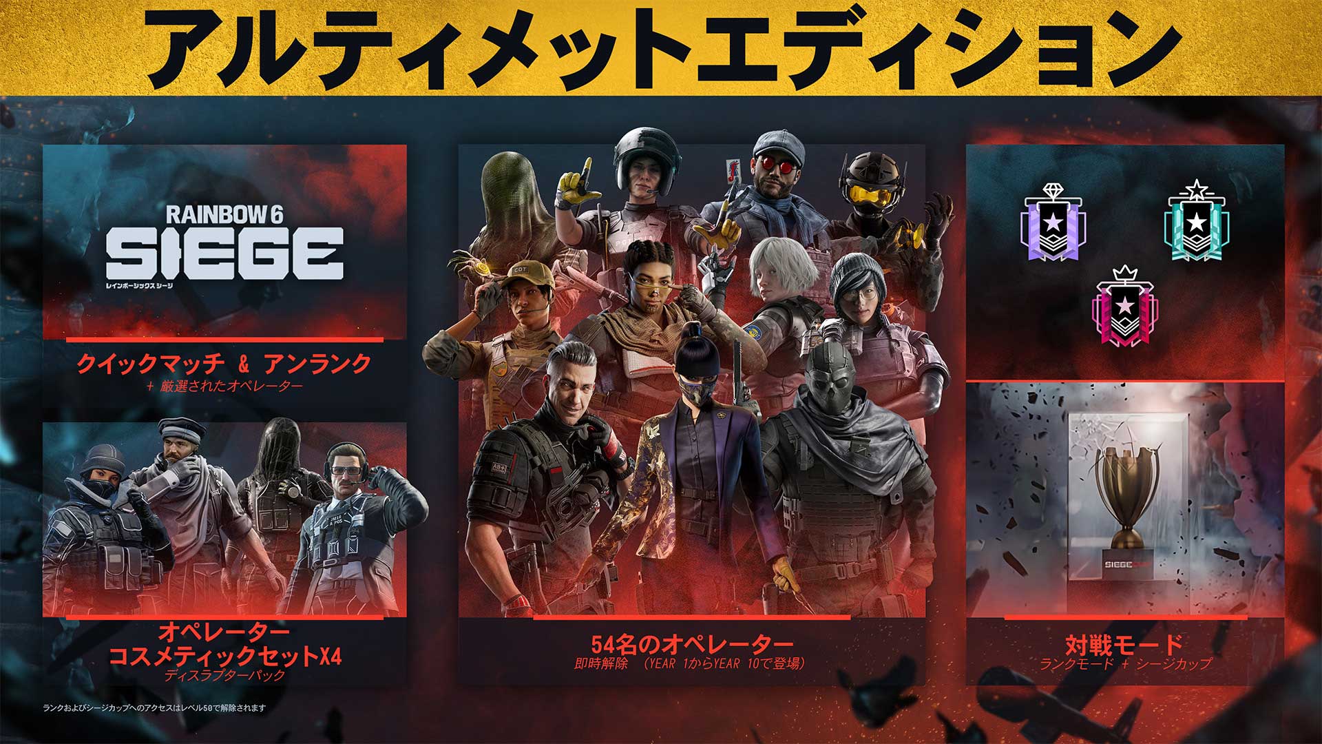 Buy レインボーシックス シージ アルティメットエディション PCと他に